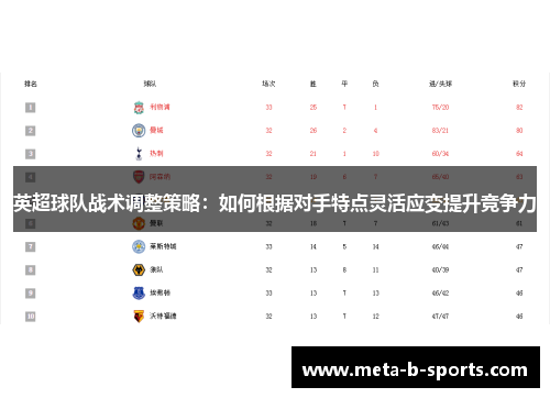 英超球队战术调整策略：如何根据对手特点灵活应变提升竞争力