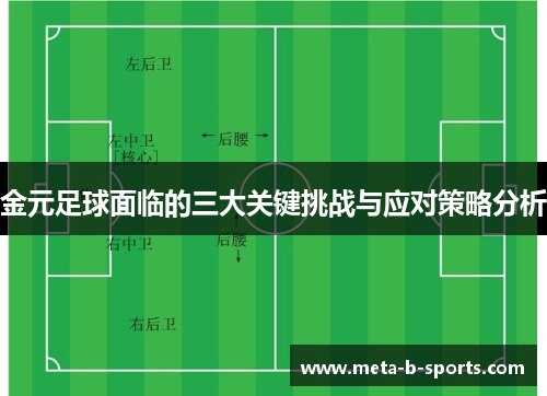 金元足球面临的三大关键挑战与应对策略分析