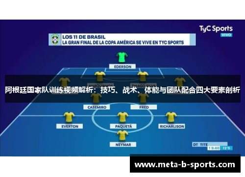 阿根廷国家队训练视频解析：技巧、战术、体能与团队配合四大要素剖析