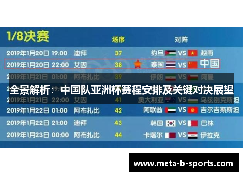 全景解析:中国队亚洲杯赛程安排及关键对决展望 全景解析:中国队亚洲杯赛程安排及关键对决展望