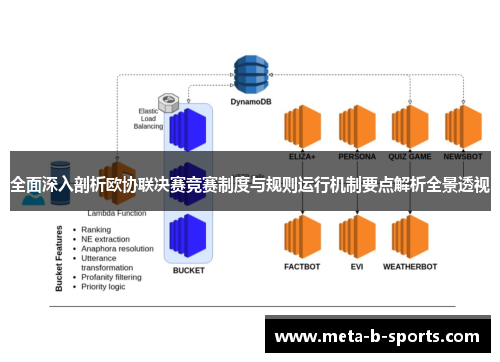 全面深入剖析欧协联决赛竞赛制度与规则运行机制要点解析全景透视 全面深入剖析欧协联决赛竞赛制度与规则运行机制要点解析全景透视