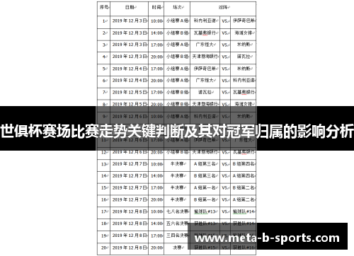 世俱杯赛场比赛走势关键判断及其对冠军归属的影响分析 世俱杯赛场比赛走势关键判断及其对冠军归属的影响分析