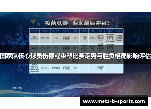 国家队核心球员伤停或重塑比赛走势与胜负格局影响评估