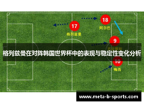 格列兹曼在对阵韩国世界杯中的表现与稳定性变化分析