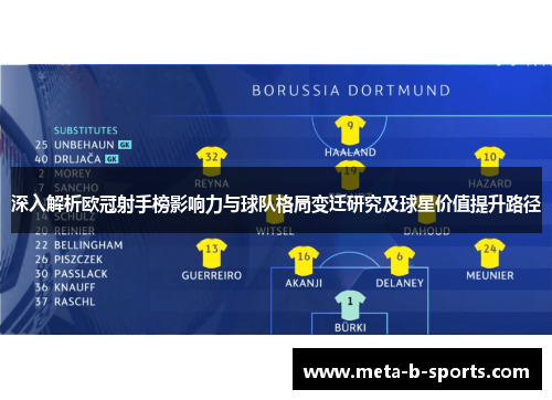深入解析欧冠射手榜影响力与球队格局变迁研究及球星价值提升路径