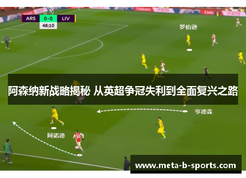 阿森纳新战略揭秘 从英超争冠失利到全面复兴之路