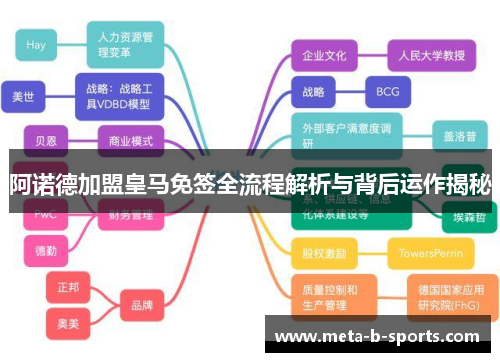 阿诺德加盟皇马免签全流程解析与背后运作揭秘 阿诺德加盟皇马免签全流程解析与背后运作揭秘