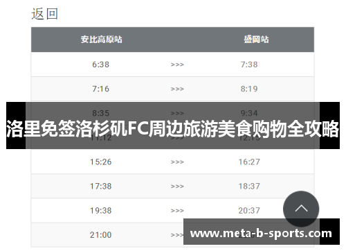 洛里免签洛杉矶FC周边旅游美食购物全攻略 洛里免签洛杉矶FC周边旅游美食购物全攻略